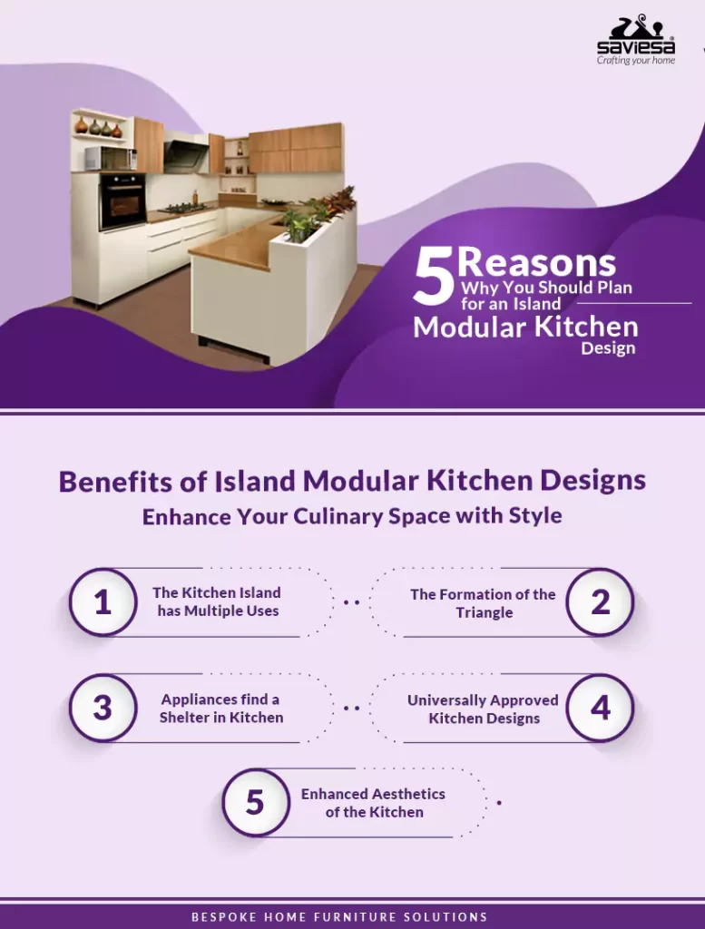 Island Modular Kitchen Designs